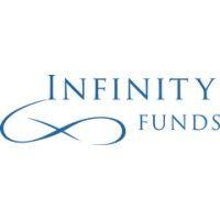 infinity capital partners, llc logo image