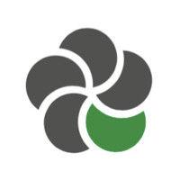 botanocap logo image