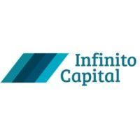 infinito capital logo image