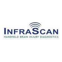 infrascan, inc. logo image