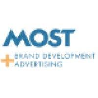 most brand development + advertising