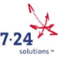 724 solutions software inc. logo image