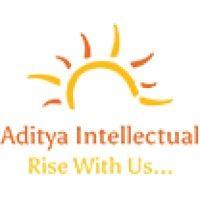 aditya intellectual | b2b demand generation company