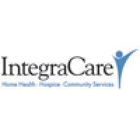 integracare holdings logo image