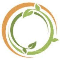 smoothernutrition logo image