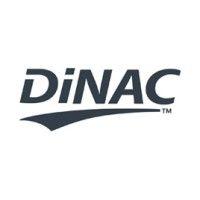 dinac - quand la finition compte logo image