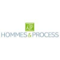 hommes & process logo image