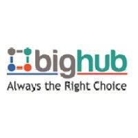 bighub solutions