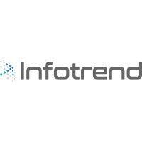 infotrend inc logo image