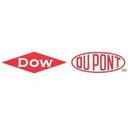 logo of Dowdupont