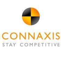 connaxis logo image