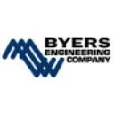 logo of Byers Engineering Company