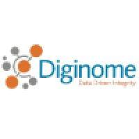 diginome datadna logo image