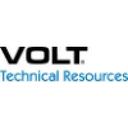 logo of Volt Technical Resources