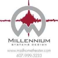 millennium systems design, inc.