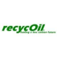 recycoil logo image