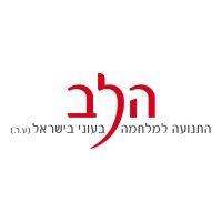 halev - the movement against poverty in israel logo image