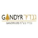 logo of Gandyr Investments