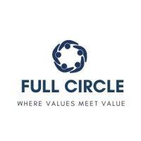 full circle investment group srl logo image