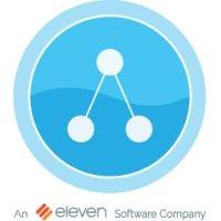 airangel, an eleven software company logo image