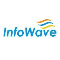 infowave knowledgeware pvt. ltd. logo image