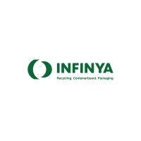 infinya ltd logo image