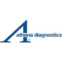 athena diagnostics, inc. logo image