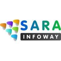 sara infoway ites india pvt ltd.