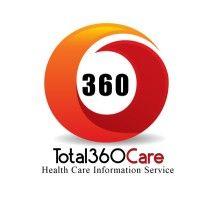 total360care logo image