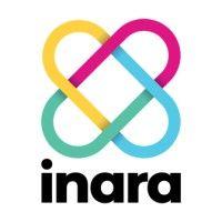 international network for aid, relief and assistance - inara