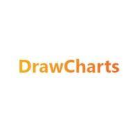 drawcharts