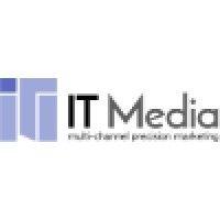 it media - a dhi company (nyse:dhx) logo image