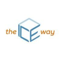 theiceway logo image