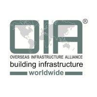 overseas infrastructure alliance (india) pvt. ltd. logo image