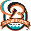 logo of Bowie Baysox