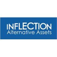 inflection management inc. logo image