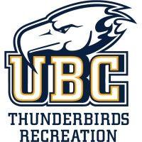 ubc recreation