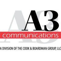 a3 communications, inc. logo image