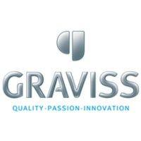 graviss hospitality ltd