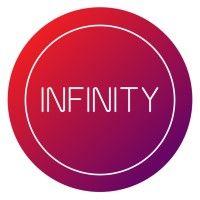 infinity circle by design ltd