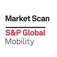 market scan