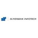 logo of Sundaram Infotech Solutions Limited