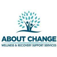 about change logo image