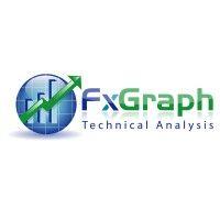 fxgraph - תוכנה לאיתור וניתוח מניות logo image