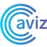 aviz networks logo image