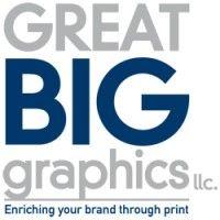 great big graphics wi logo image