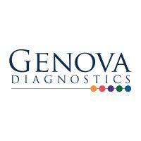 genova diagnostics logo image