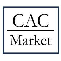 cac market