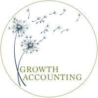 growth accounting, inc. logo image