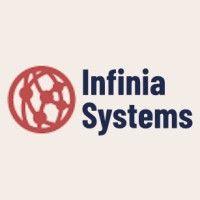 infinia systems logo image